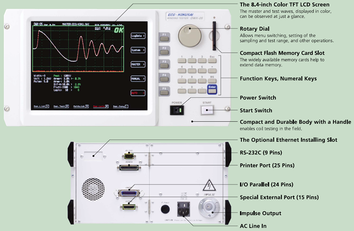 ECG-Kokusai DWX-Series Impulse Winding Tester – Adonai Electronics