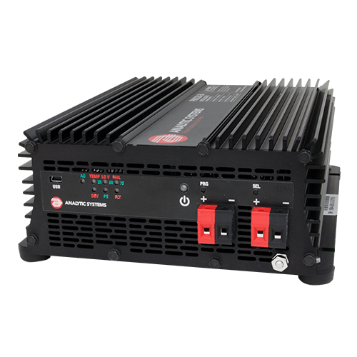 PWI Digital Series AC-DC Converter