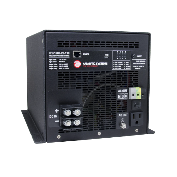 IPSi Series Inverter
